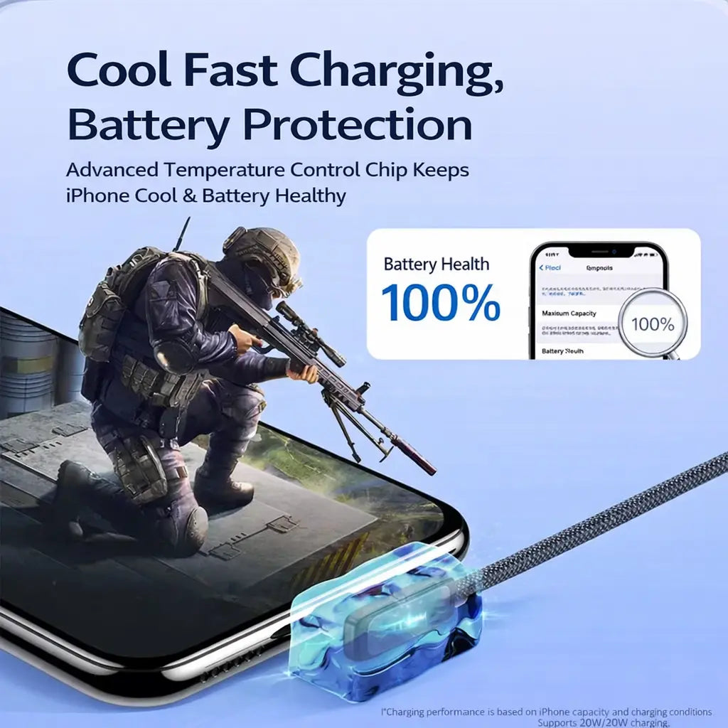 100W Right Angle USB-C Fast Charging Cable - PD PPS 60W/240W, 6A Braided Cord for iPhone 15/16/17 Pro Max, Samsung Android Phones, Tablets, and Laptops - 90 Degree Design for Enhanced Accessibility