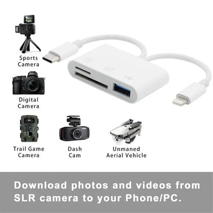 AIELOAR USB 2.0 Type-C Multi-Functional SD Card Reader for Mobile Devices and Cameras, Compatible with iPhone 13/14/15/16, USB-C Dongle and Memory Card Reader for Outdoor Photography