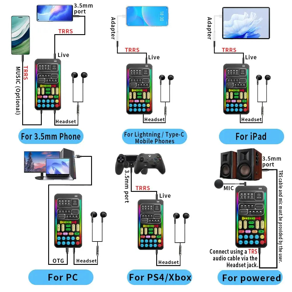 I9 Real-Time Voice Changer with Sound Card - 8 Voice Effects and Complete Accessories (Mini Microphone, Monitor Earphones, Adapters), Plug & Play, Compatible with PC, PS5, Xbox, Switch, Android, and iOS