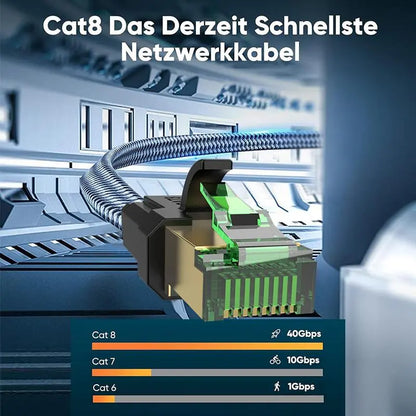 Cat 8 Ethernet Cable - High-Speed Braided 40Gbps 2000 MHz Network Cord for Gaming PCs, PS5, Xbox, Modems, and Routers