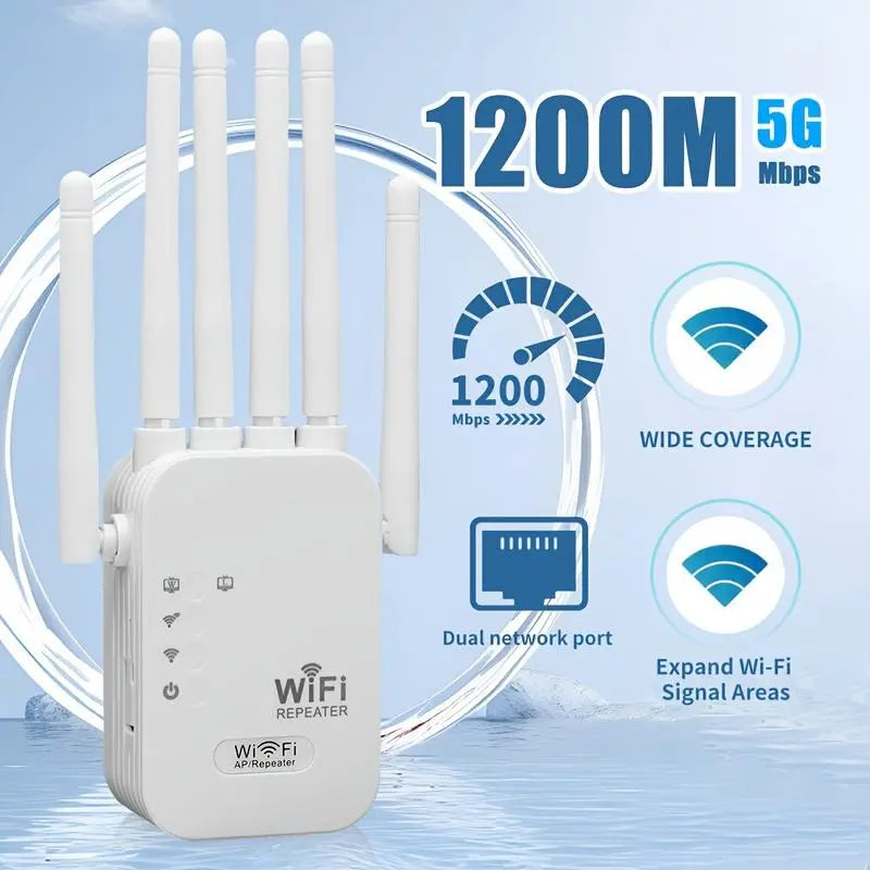 MUNBYN 2026 WiFi Range Extender - 1200Mbps Dual Band Repeater (5GHz/2.4GHz) WiFi Booster, Coverage Up to 10,000 Sq.Ft, Supports 50 Devices, Includes Ethernet Port for Home Use