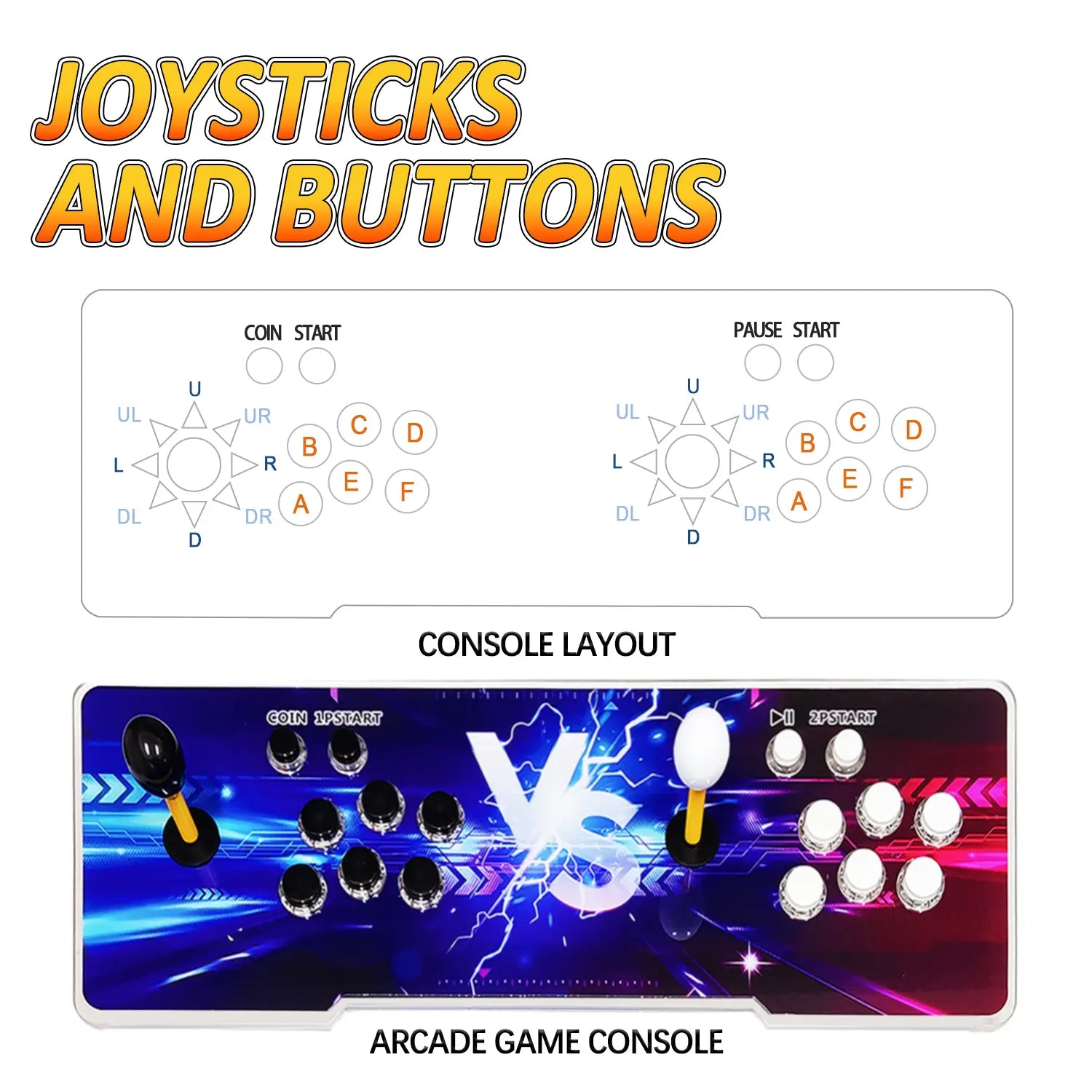 Pandora Box Retro Arcade Console - 29,800 Games, Dual HDMI Output for HD TV, Projector, and PC, 3D Game Support for 1 to 4 Players, Features Save, Pause, Favorites, and Game Management