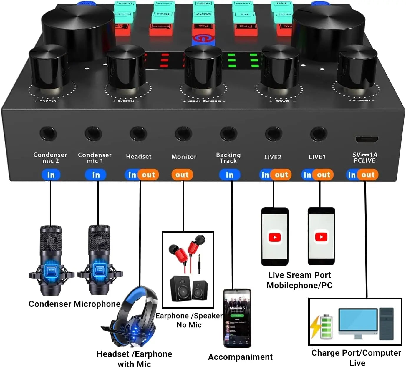Safring Podcast Equipment Bundle, BM800 Podcast Usb Rechargeable Microphone Bundle with V8S Voice Change#R, Condenser Microphone Recording Studio Package for Podcasting Live Streaming Singing Tiktok Youtube Dynamic Mic Sound Card Desk Clamp #Summervibes