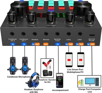 Safring Podcast Equipment Bundle, BM800 Podcast Usb Rechargeable Microphone Bundle with V8S Voice Change#R, Condenser Microphone Recording Studio Package for Podcasting Live Streaming Singing Tiktok Youtube Dynamic Mic Sound Card Desk Clamp #Summervibes