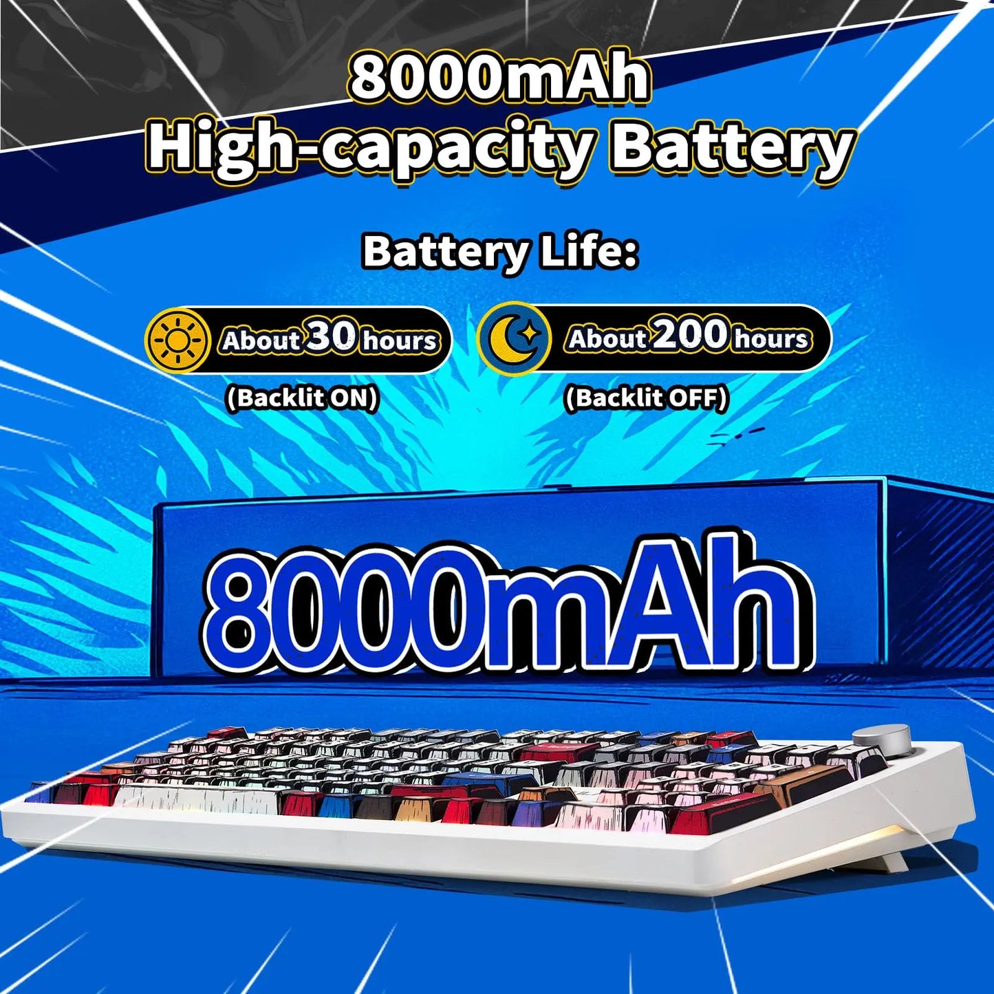 [Urtechdaddy-Edtion]Aula F106 PRO Wireless Mechanical Keyboard,Full Size Gaming Keyboard with Hot Swappable Knob & Screen,Tri-Mode RGB Backlit with 8000Mah for Pc/Laptop/Windows
