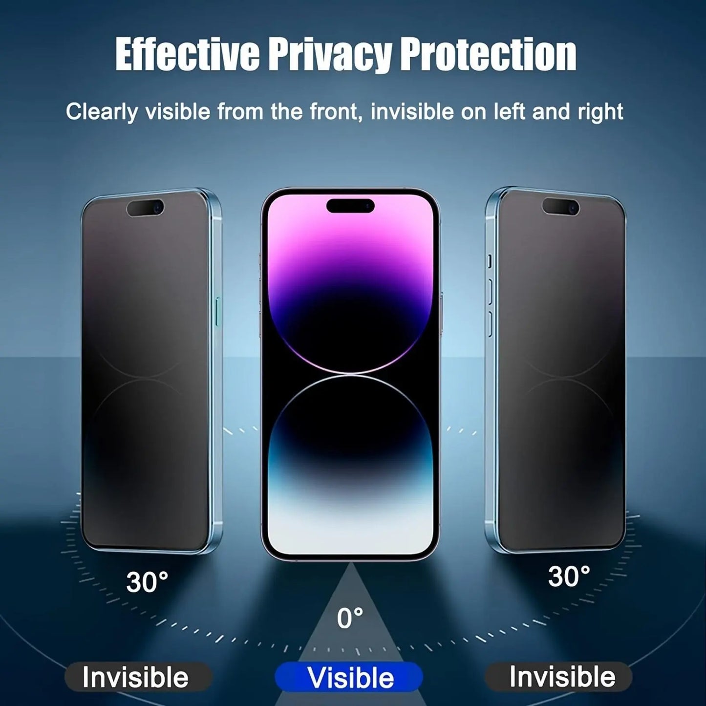 Privacy Screen Protector Film Set - Anti-Glare, Eye Protection, Scratch-Resistant Tempered Glass for iPhone 17/16/15/13/12/11 Pro Max