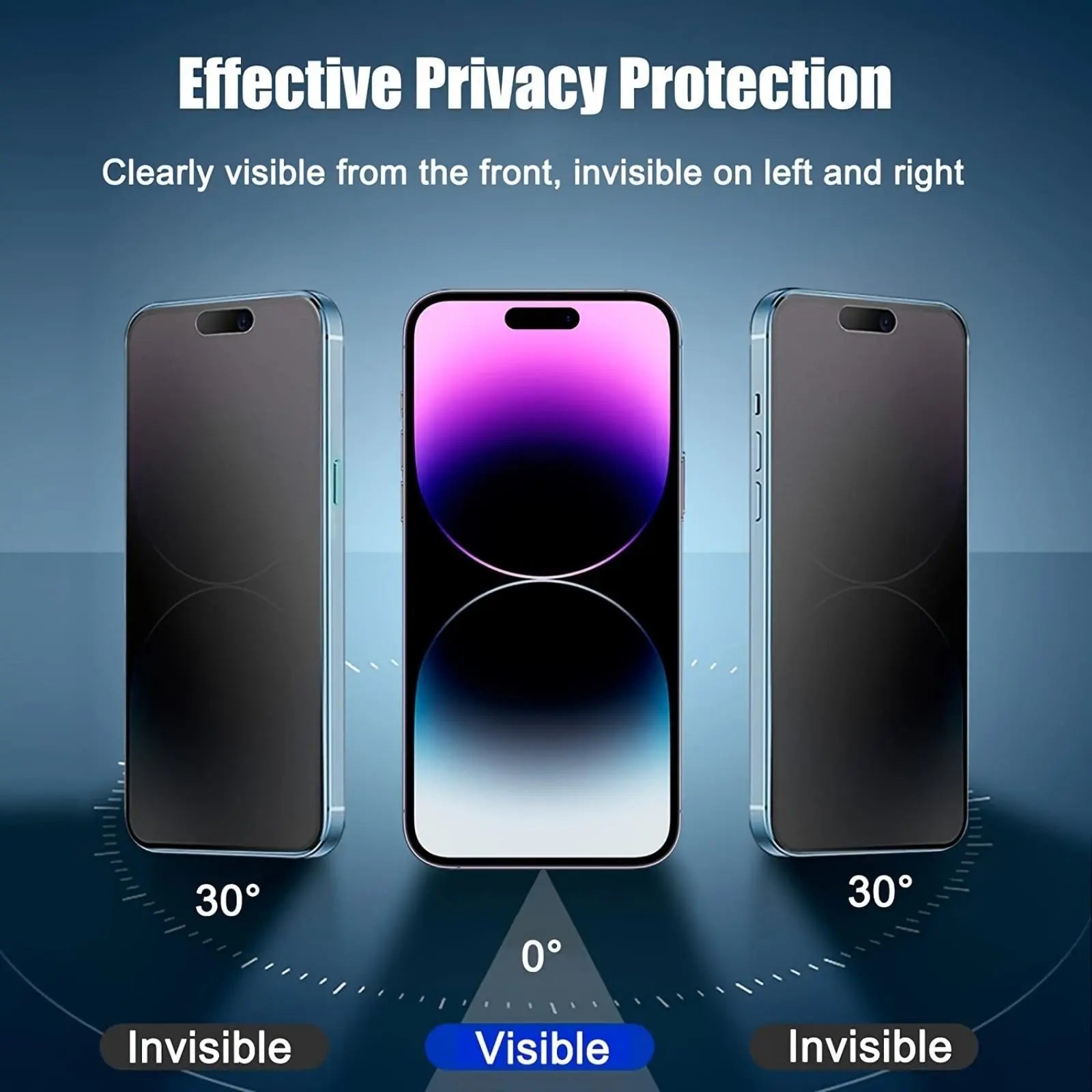 Privacy Screen Protector Film Set - Anti-Glare, Eye Protection, Scratch-Resistant Tempered Glass for iPhone 17/16/15/13/12/11 Pro Max