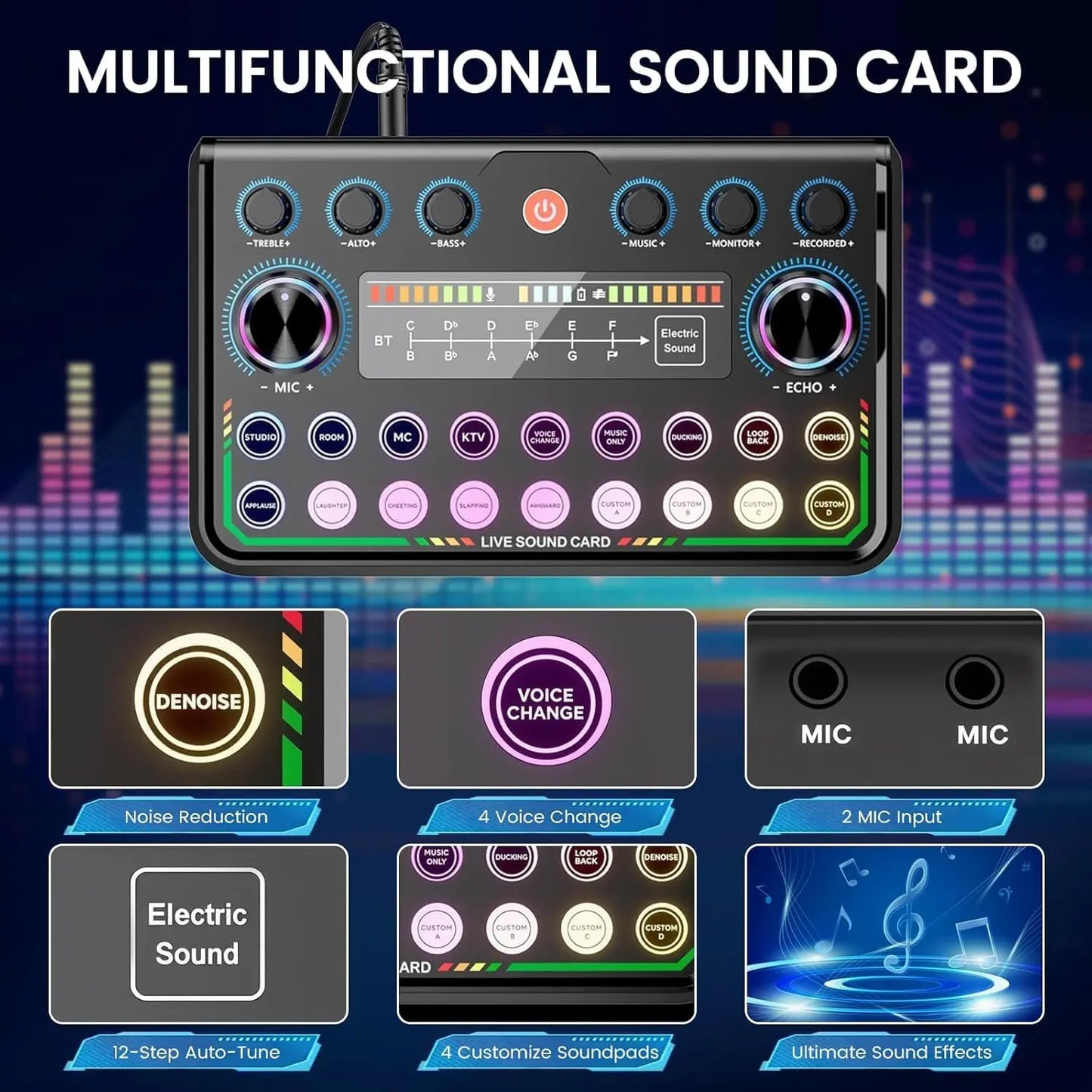 Safring 2026 Enhanced Podcast Equipment Bundle: Professional Audio Interface and Microphone Package for Gaming, Recording, Singing, and Streaming