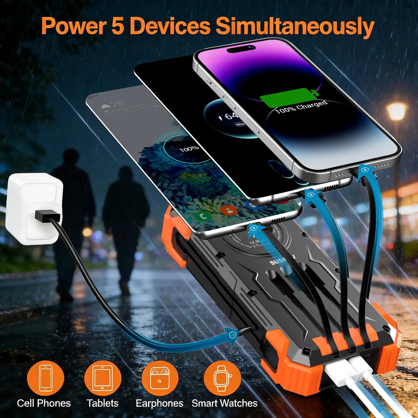 Sudrov 42800 Mah Solar Charger Power Bank Wireless Charger Built in 4 Cables 7 Outputs 15 Watts Fast Charging Power Bank for All Mobile Devices 3 Inputs Solar Portable Charger with Dual Flashlights, Carabiner and Thermometer