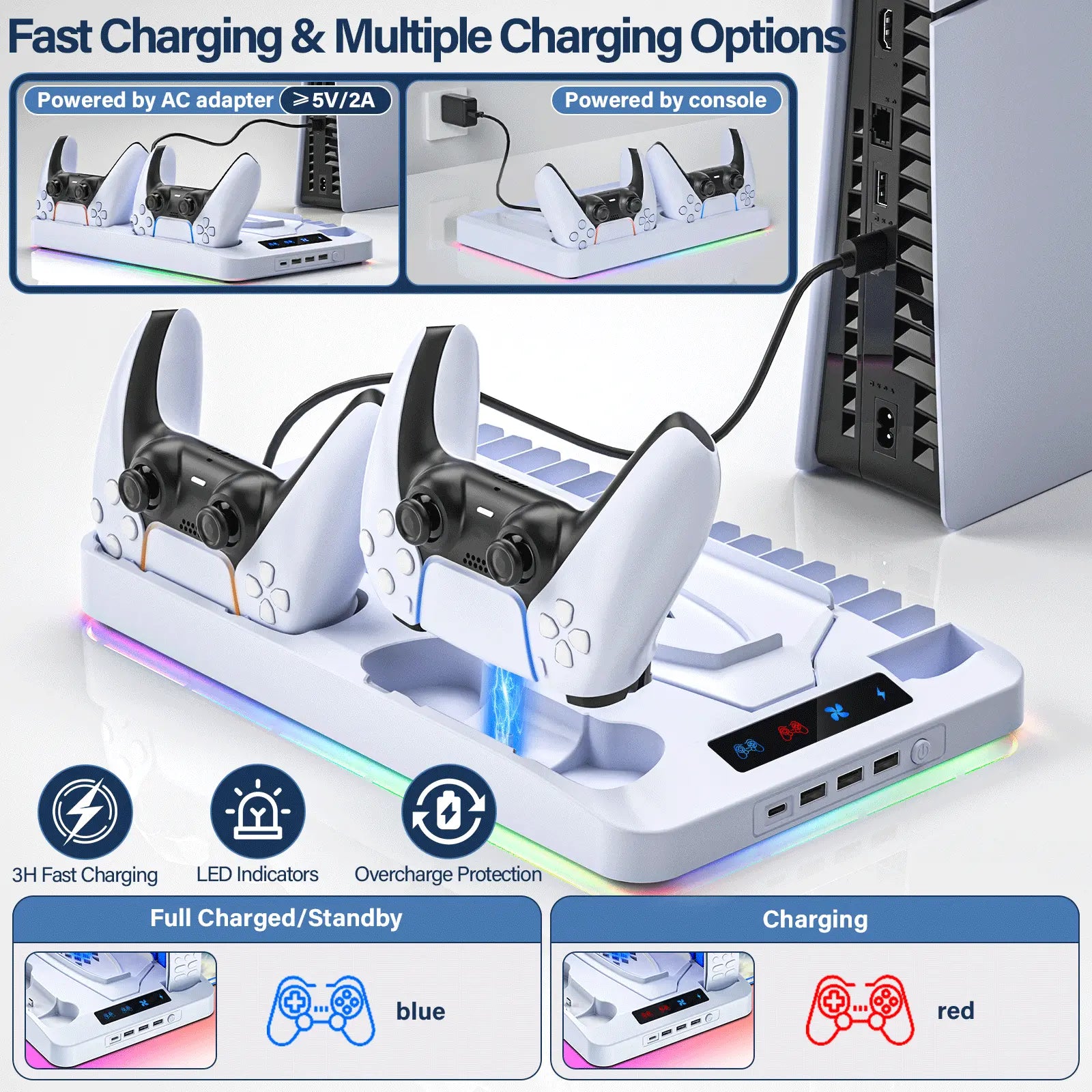 2026 Enhanced Cooling Station for PS5/Slim Console with Dual Controller Charger, Dual Turbo Fan, and Three USB Hubs