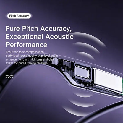 [Livefull]Smart Bluetooth Glassesdual Functions with Bluetooth Audio and Polarized Lenses. Featuring Open-Ear Audio, Blue Light Blocking, and UV400 Full Sun Protection. Supports Hands-Free Calling, Unisex Design, Ideal for Driving and Outdoor Activities.