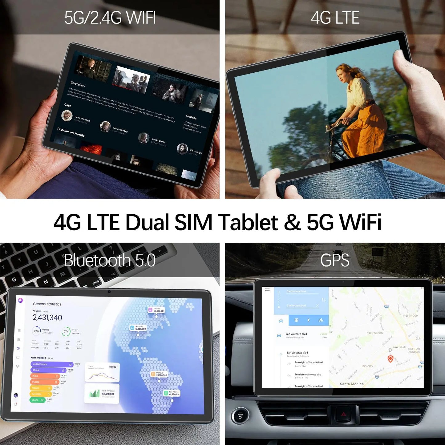 10.1-Inch Android 14 Tablet with HD Display, 128GB Storage, Dual Channel Speakers, Dual Cameras, and Dual Band WiFi for Enhanced Entertainment and Productivity