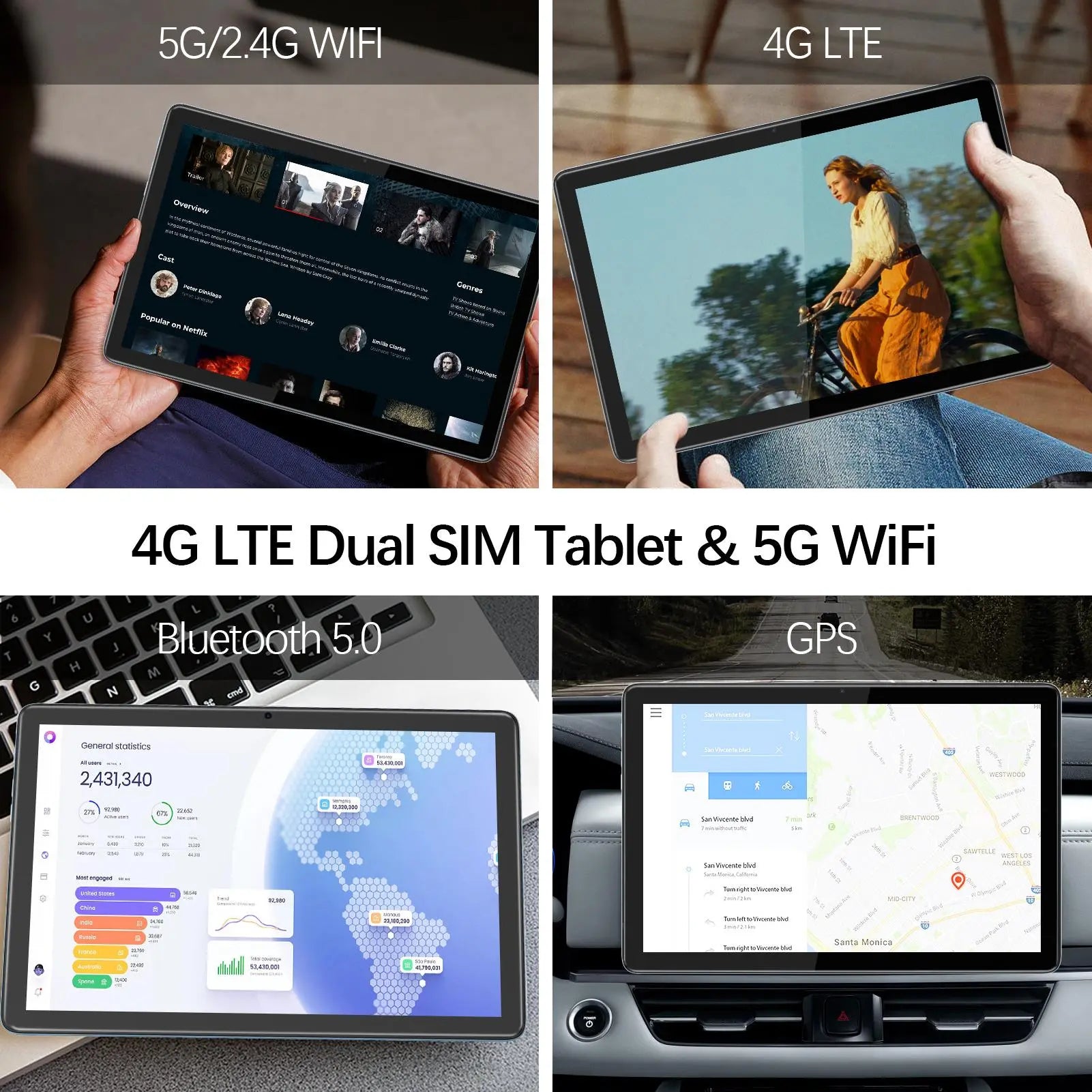 10.1-Inch Android 14 Tablet with HD Display, 128GB Storage, Dual Channel Speakers, Dual Cameras, and Dual Band WiFi for Enhanced Entertainment and Productivity