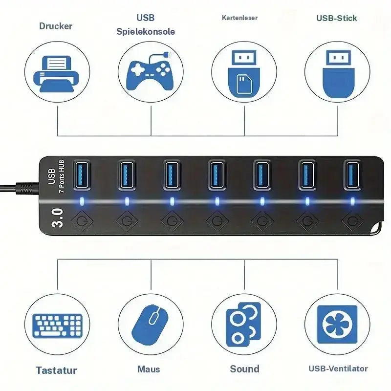 USB 2.0 Hub with 4 or 7 Ports and Individual On/Off Switches, Compact Multi-Port Splitter for Laptops, PCs, and External HDDs with LED Indicators