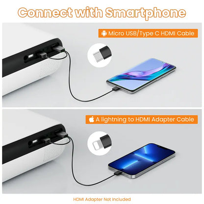 HAPPRUN Native 1080P Bluetooth Projector, Full HD Portable Outdoor Movie Projector with Built-In Speaker, Compatible with Smartphone, HDMI, USB, AV, Fire Stick, PS5 for Home, Bedroom, Outdoor Use