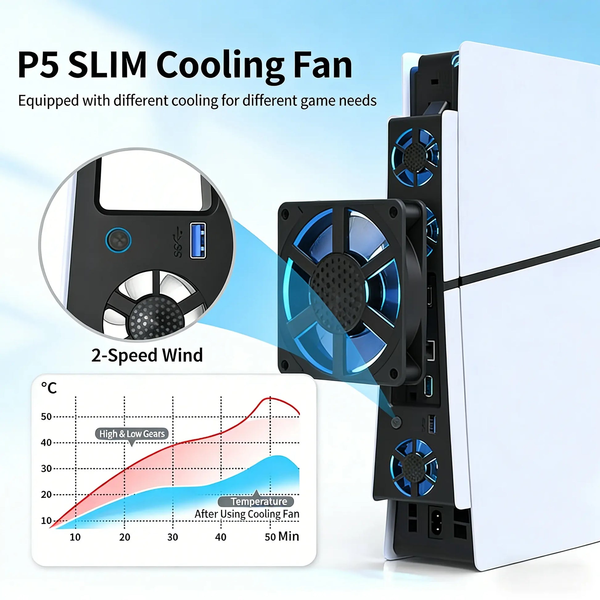 PS5 Slim Cooling Fan with LED Light, Silent USB Temperature-Controlled External Cooler for PS5 New Slim Console, Gaming Accessories Computer Peripherals