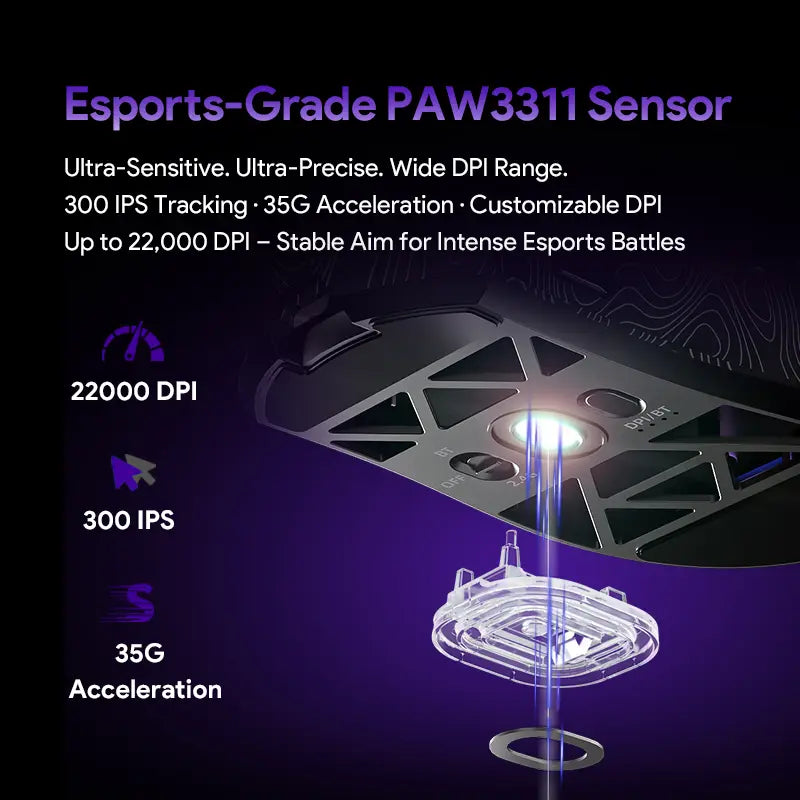 FURYCUBE G11 Tri-Mode Gaming Mouse with PAW 3311 Sensor, 2.4G, Bluetooth, Wired Connectivity, Rechargeable, RGB Lighting - Ideal for Gaming and Office Use, Perfect Birthday Gift for Him