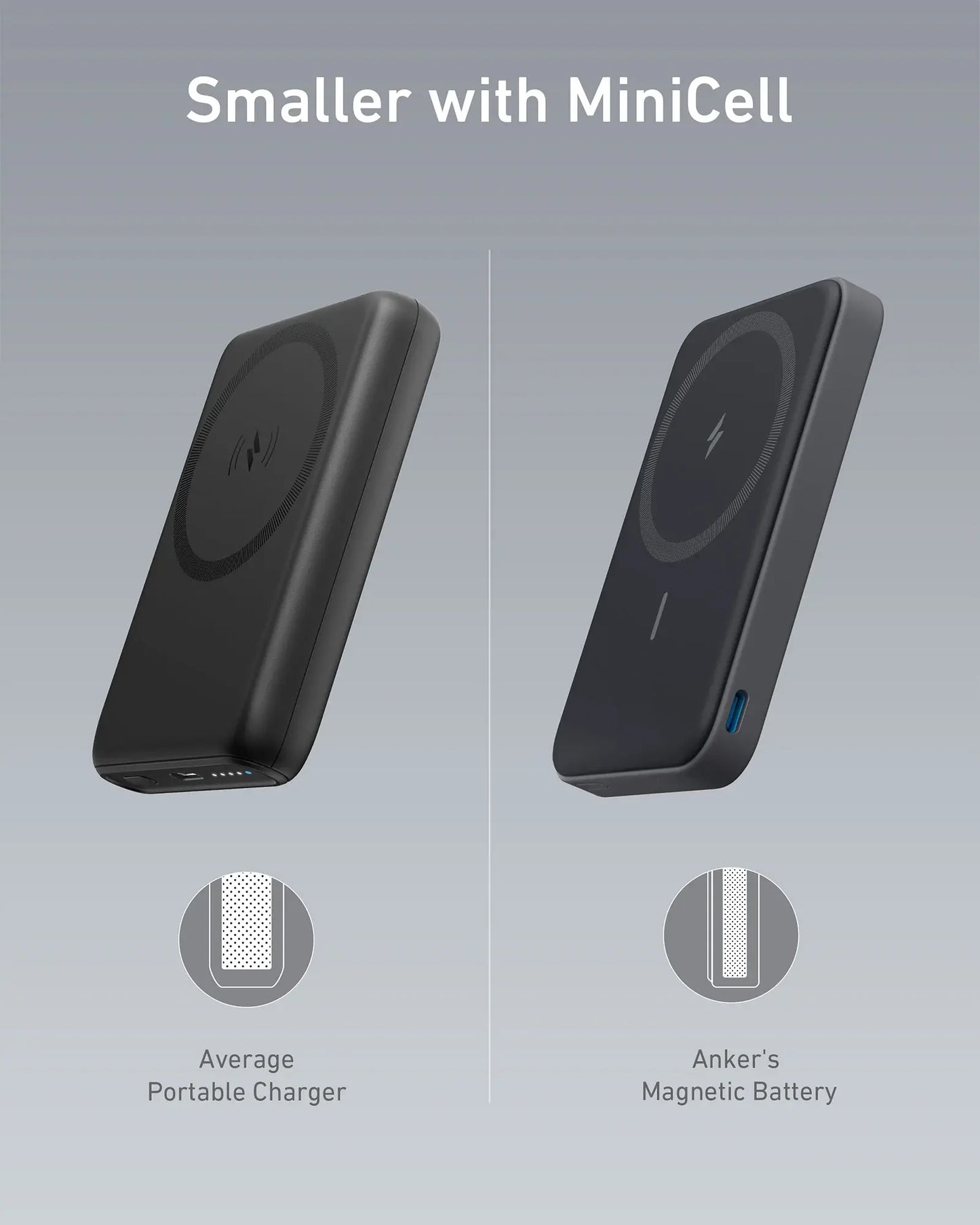 Anker 5,000mAh Magnetic Power Bank - Wireless Portable Charger with Foldable Stand and Side USB-C Port, Compatible with iPhone 17/16/15/14/13, Ideal for Summer and Father's Day Gifts