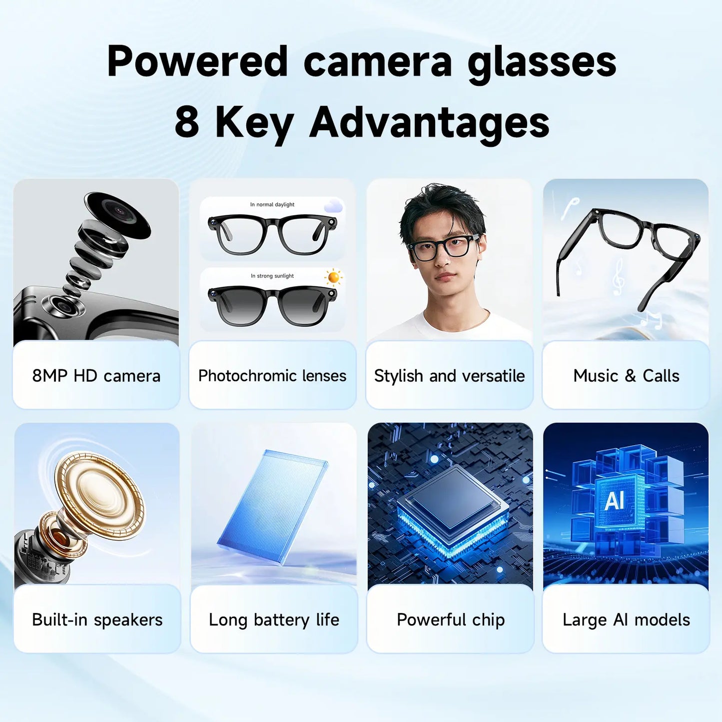 JEYUIN Smart Bluetooth Audio Glasses: Hands-Free Vlogging, Photo & Video Capture with Real-Time Translation - Ideal Wearable Camera Eyewear for Travel, Outdoor Activities, and Everyday Use - Compatible with iPhone and Android
