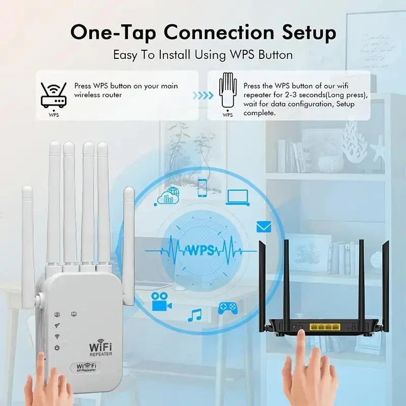 MUNBYN 2026 WiFi Range Extender - 1200Mbps Dual Band Repeater (5GHz/2.4GHz) WiFi Booster, Coverage Up to 10,000 Sq.Ft, Supports 50 Devices, Includes Ethernet Port for Home Use