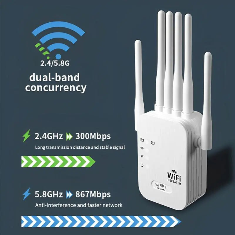 Dual Band 1200Mbps WiFi Extender with 6 High-Gain Antennas, Coverage up to 2000 Sq. Ft for 30 Devices, Ethernet Port Included, Perfect for Home Offices and Studios
