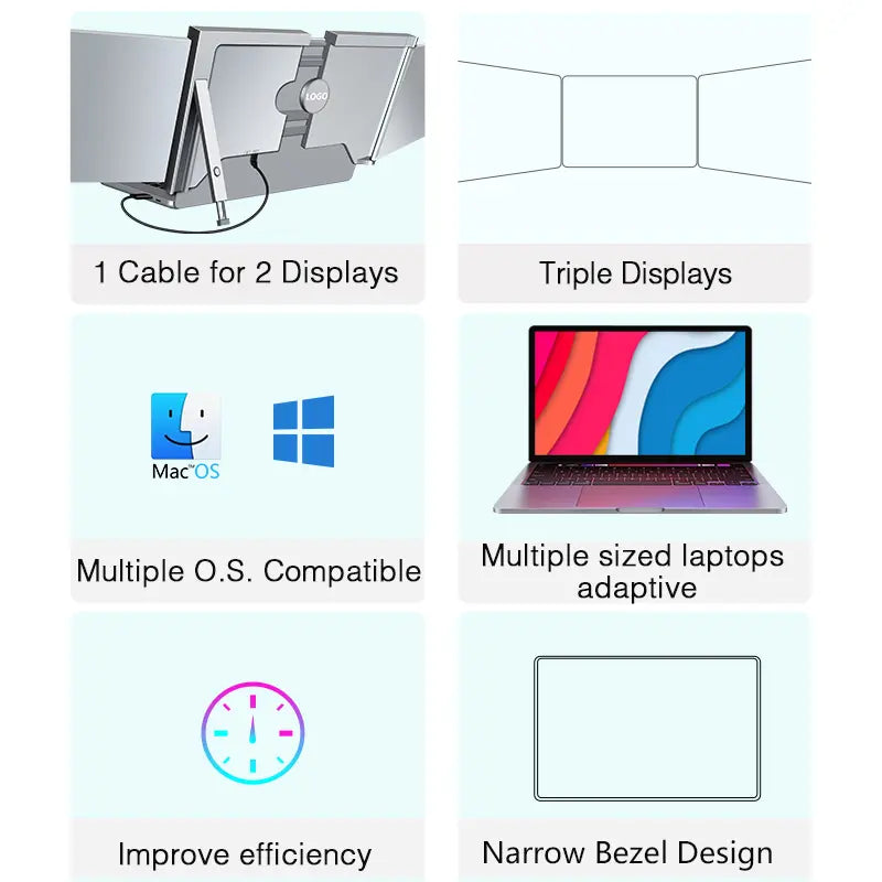 Dual-Screen Laptop Extender, [M1/M2/M3/Windows] [Connects with Just One Cable], Laptop Display Extender for Mac/Windows, 1080P | FHD IPS | Ultra-Thin Bezel, Type-C/Usb Powered, S400 Gray.