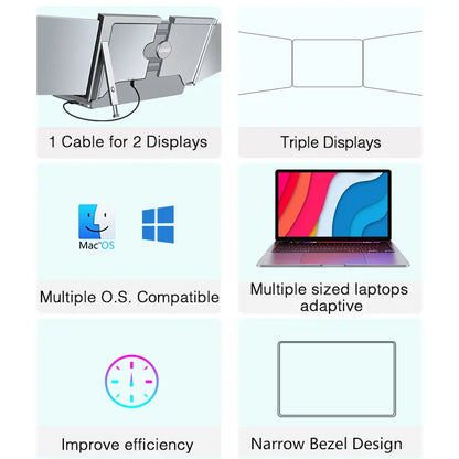 Dual-Screen Laptop Extender, [M1/M2/M3/Windows] [Connects with Just One Cable], Laptop Display Extender for Mac/Windows, 1080P | FHD IPS | Ultra-Thin Bezel, Type-C/Usb Powered, S400 Gray.