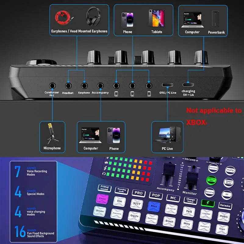 Professional Live Sound Card Audio Interface with DJ Mixer Effects and Voice Changer for Podcast Production and Streaming (Not Compatible with XBOX)