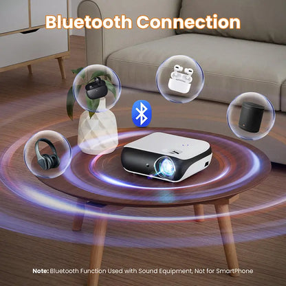 HAPPRUN Native 1080P Bluetooth Projector, Full HD Portable Outdoor Movie Projector with Built-In Speaker, Compatible with Smartphone, HDMI, USB, AV, Fire Stick, PS5 for Home, Bedroom, Outdoor Use
