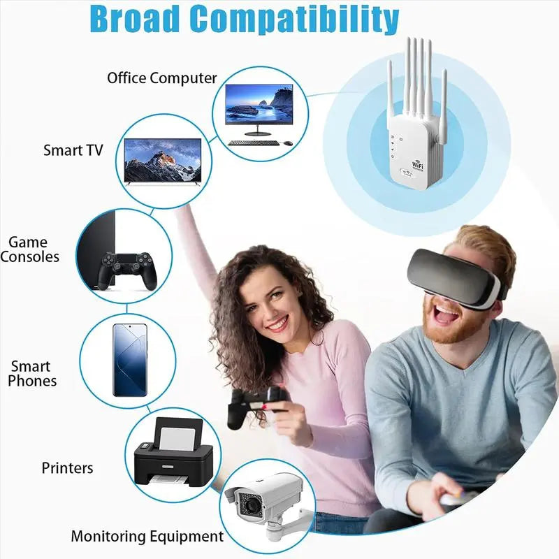 Dual Band 1200Mbps WiFi Extender with 6 High-Gain Antennas, Coverage up to 2000 Sq. Ft for 30 Devices, Ethernet Port Included, Perfect for Home Offices and Studios