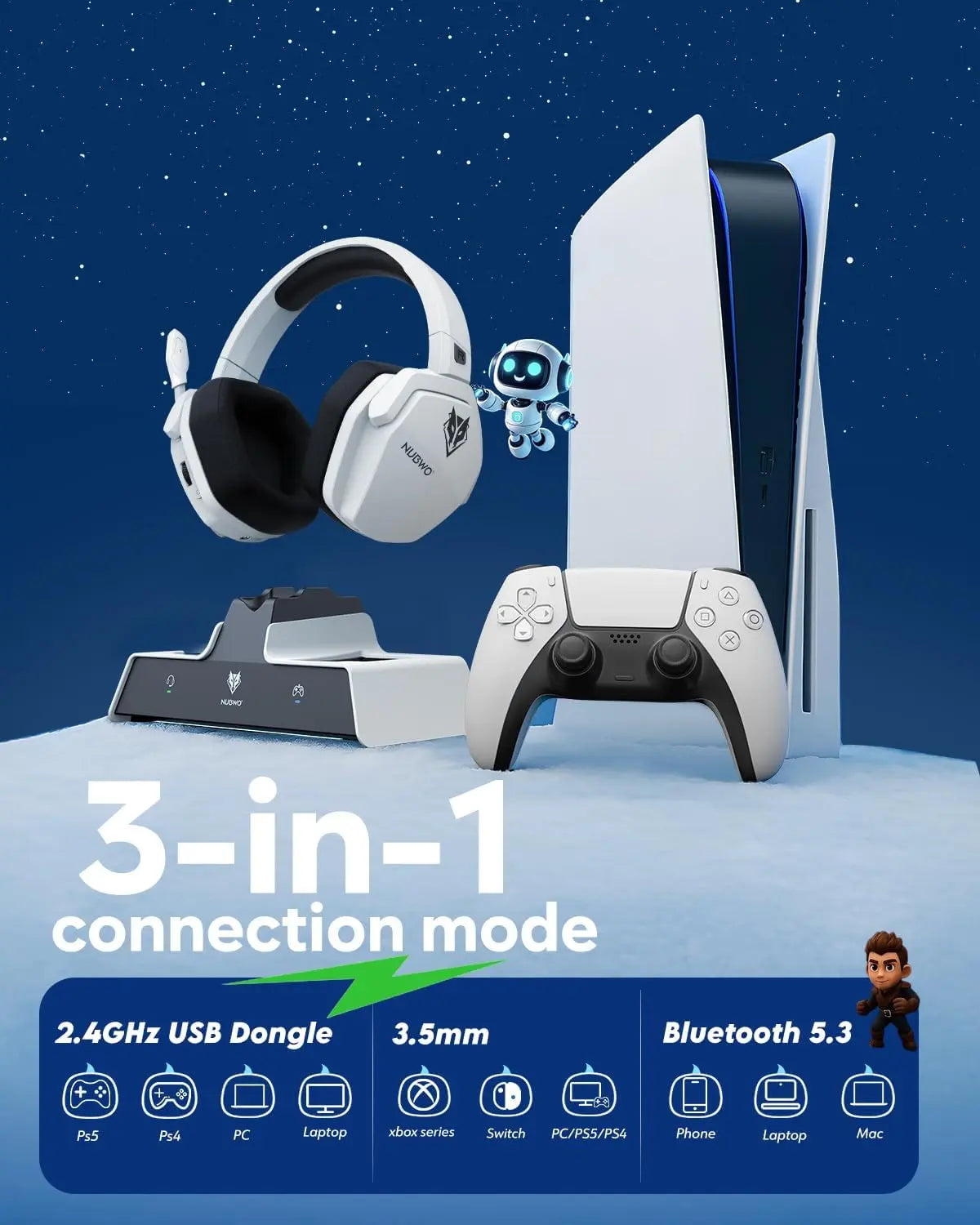 NUBWO G06 Pro Wireless Gaming Headset with Charging Station for Headphones & PS5 Controller Charger, Ps5 Ps4 PC, 120-Hour Battery, with 6 LED & RGB Mode,23Ms Sync​ for Fortnite & Call of Duty/Fps Gamers, Triple Mode All Devices Compatible Tiktokshopspring