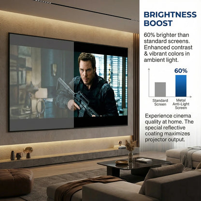 100-Inch 4K UHD Anti-Light Foldable Portable Projector Screen for Home Theater, Office, Classroom, and Outdoor Movie Projection - Optimal Clarity with Front View Design