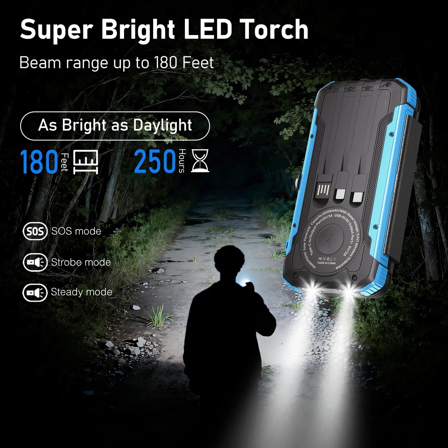 20000Mah Solar Power Bank with 4 Foldable Solar Panels, Built-In Wireless Charging, PD 15W Fast Charging, 3 Built-In Cables, 6 Charging Ports, Portable Solar Charger with Dual Flashlights and Carabiner, Compatible with All Mobile Devices