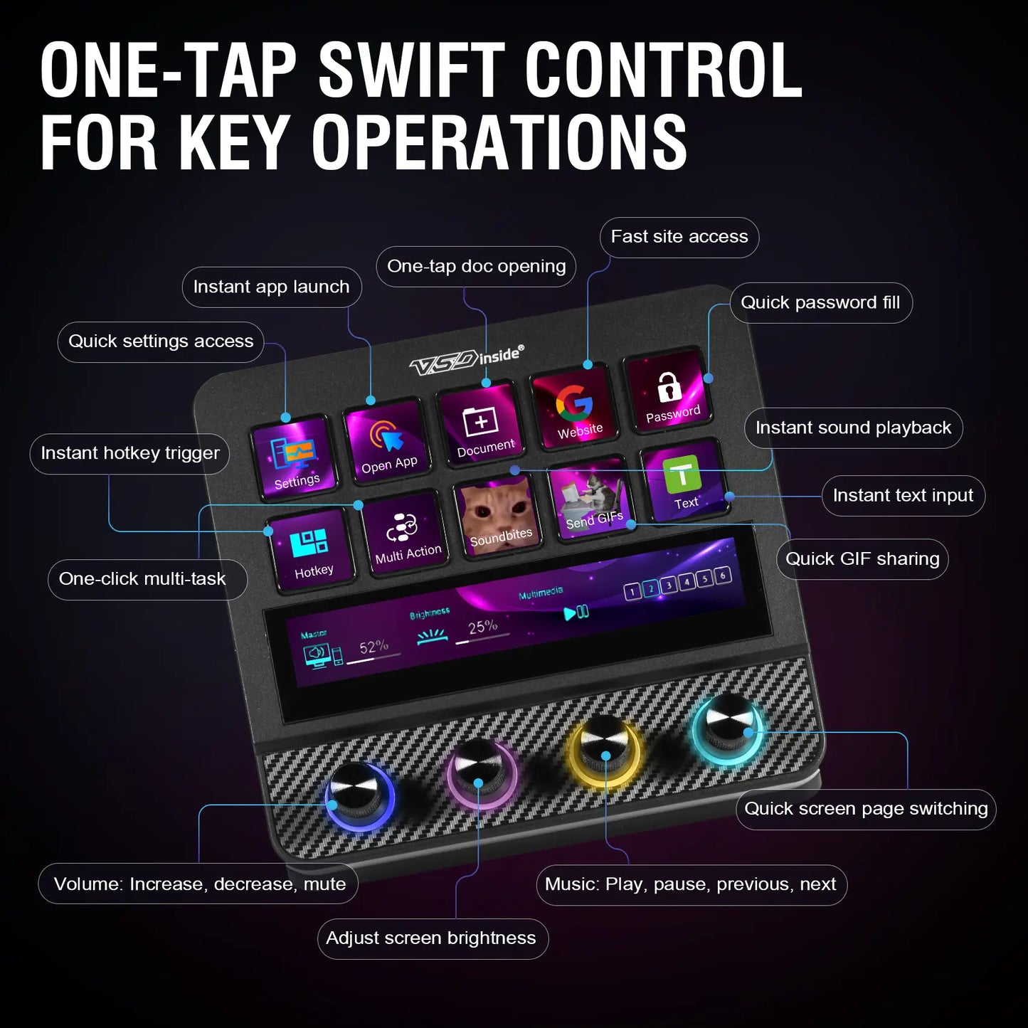 Vsdinside N4 Pro - All-in-One Customizable Keyboard Control Center with 10 LCD Keys, 4 Smart Knobs, and Touch Bar for Gaming, Streaming, and Content Creation on Mac & Windows