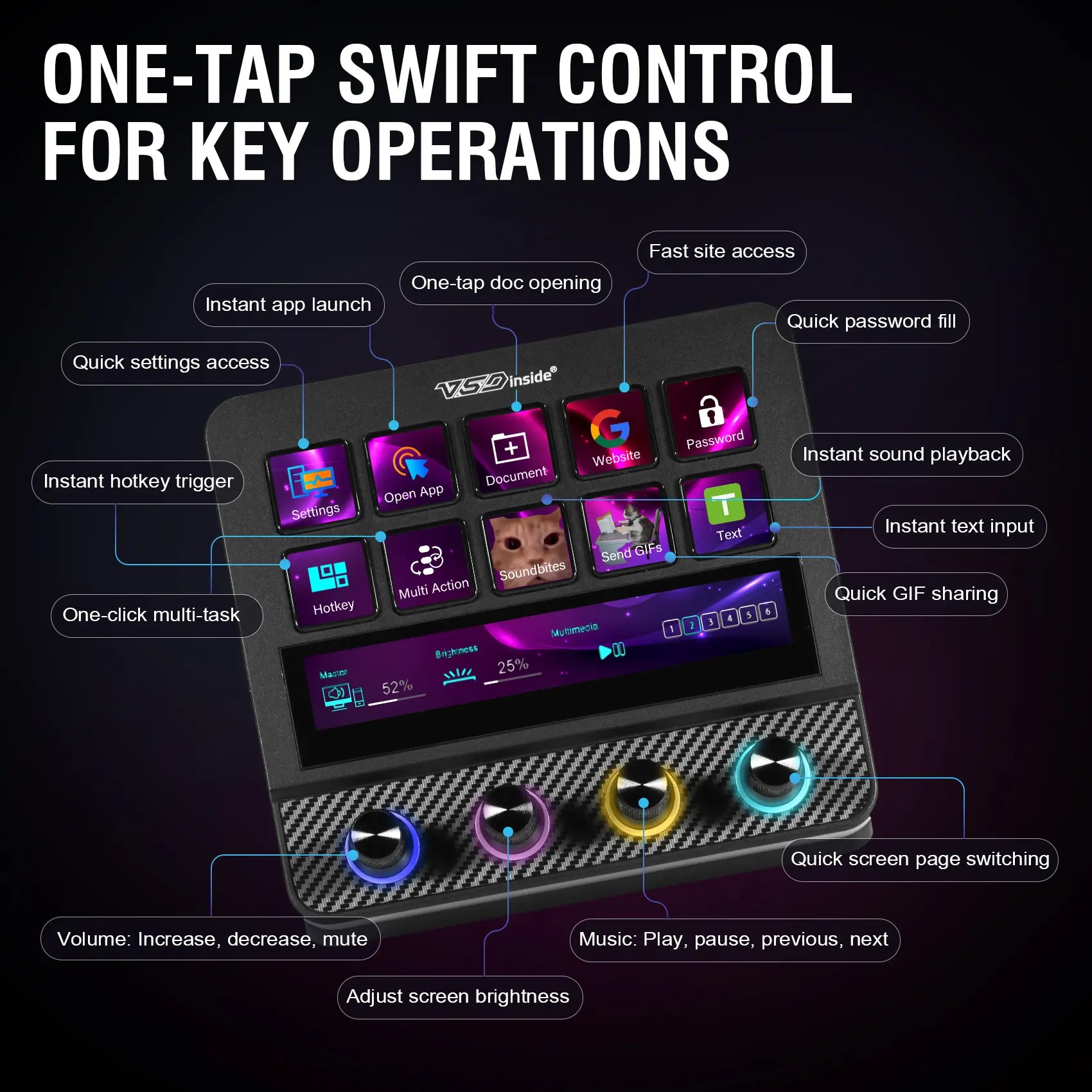 Vsdinside N4 Pro - All-in-One Customizable Keyboard Control Center with 10 LCD Keys, 4 Smart Knobs, and Touch Bar for Gaming, Streaming, and Content Creation on Mac & Windows