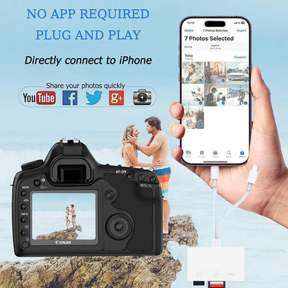 AIELOAR USB 2.0 Type-C Multi-Functional SD Card Reader for Mobile Devices and Cameras, Compatible with iPhone 13/14/15/16, USB-C Dongle and Memory Card Reader for Outdoor Photography