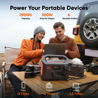 The New Jackery Explorer 300 Portable Power Bank Features a 292Wh Lithium Iron Phosphate (Lifepo4) Battery and a 300W AC Output (Summervibes).