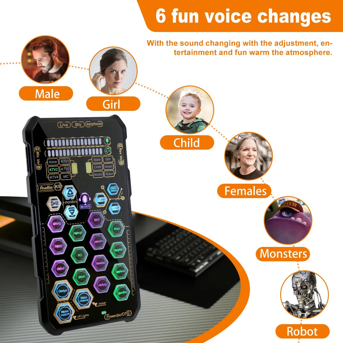 HOSABELY SK9 Wired Compact Handheld Live Sound Card Set – Portable Audio Interface with Microphone Connectivity for PS5, PC, Android, and iPhone Streaming