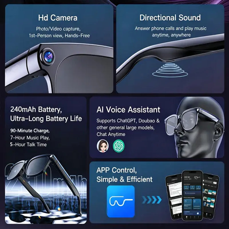 [Livefull]Smart Bluetooth Glassesdual Functions with Bluetooth Audio and Polarized Lenses. Featuring Open-Ear Audio, Blue Light Blocking, and UV400 Full Sun Protection. Supports Hands-Free Calling, Unisex Design, Ideal for Driving and Outdoor Activities.