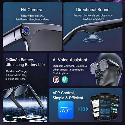 [Livefull]Smart Bluetooth Glassesdual Functions with Bluetooth Audio and Polarized Lenses. Featuring Open-Ear Audio, Blue Light Blocking, and UV400 Full Sun Protection. Supports Hands-Free Calling, Unisex Design, Ideal for Driving and Outdoor Activities.