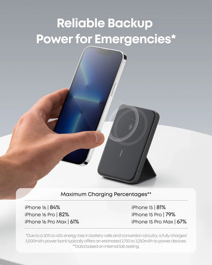 Anker 5,000mAh Magnetic Power Bank - Wireless Portable Charger with Foldable Stand and Side USB-C Port, Compatible with iPhone 17/16/15/14/13, Ideal for Summer and Father's Day Gifts