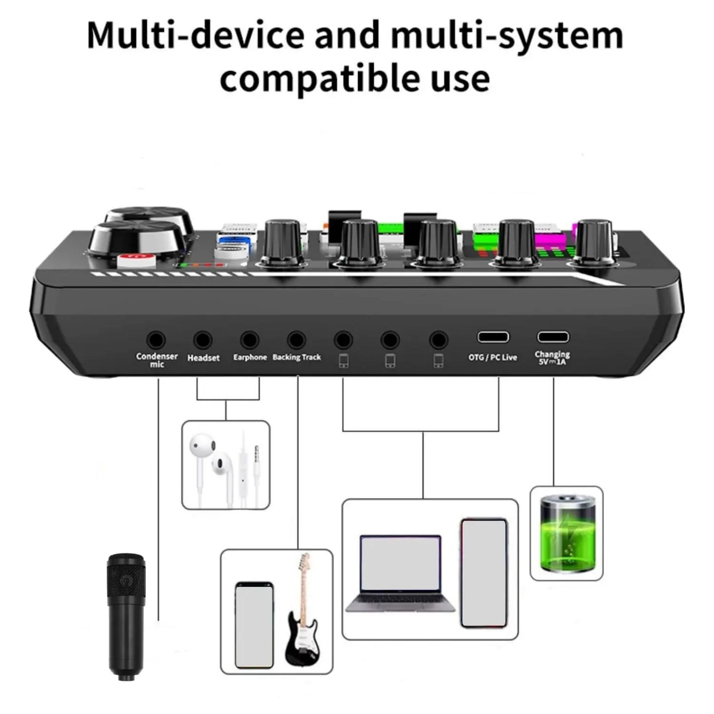 Professional Podcast Equipment Bundle: USB-Rechargeable Microphone with Voice Changer, Live Audio Mixer, Adjustable Condenser Mic, USB Audio Interface, Headphones, and Singing Microphone