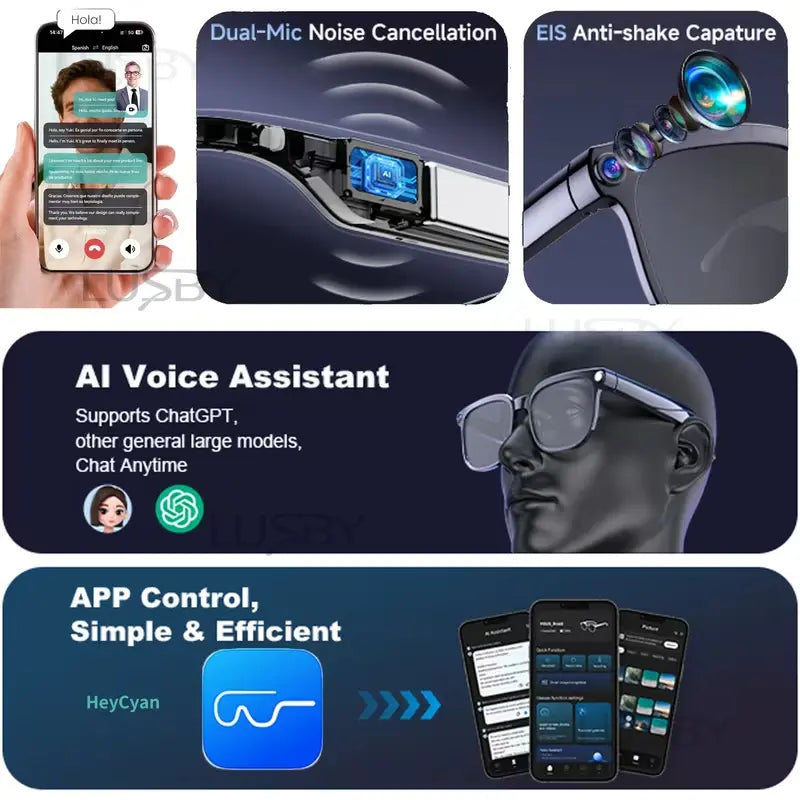 LUSBY Smart AI Camera Glasses with 8MP Photochromic Lenses, Touch Button Adjustment, Hands-Free Photography, Real-Time Translation in 160+ Languages, Bluetooth Connectivity, Wearable Video Recording, and UV Protection - Ideal for Travel and Outdoor Adventures, Perfect Easter Gift