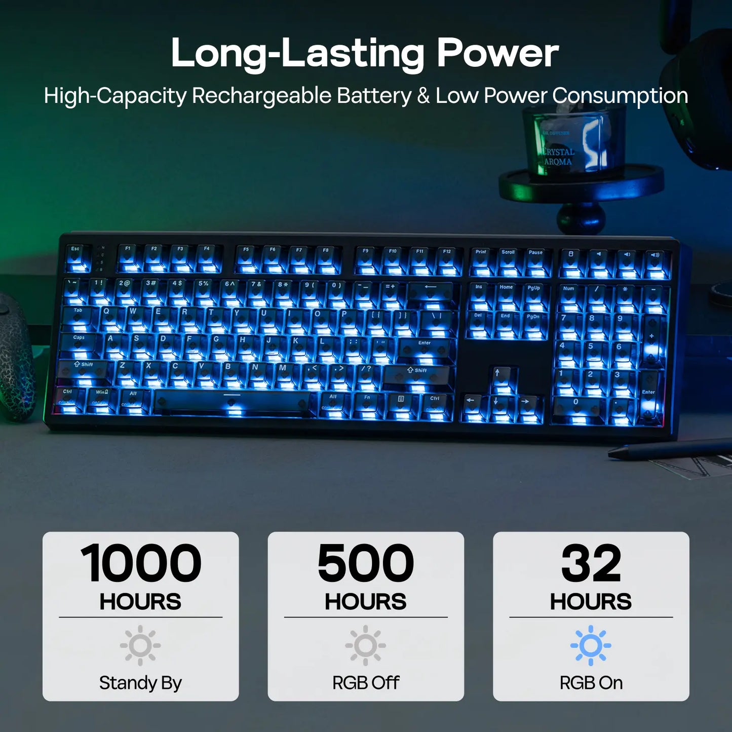 EPOMAKER HE108 Wireless Gaming Keyboard, 8K Polling & 10000Mah, SOCD & DKS, Full-Sized Hall Effect Keyboard with Rapid Triggering, Custom Driver RGB Backlit PBT Keycap Gaming Accessories Keyboards for Gaming Dealsforyoudays