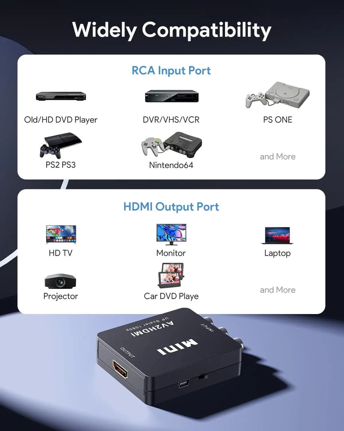 EFFUN Wired AV to HDMI Converter Cable - Compact USB Plug-and-Play Video Casting Accessory for Retro Gaming Consoles, Perfect Electronic Gift for Children