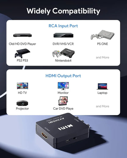 EFFUN Wired AV to HDMI Converter Cable - Compact USB Plug-and-Play Video Casting Accessory for Retro Gaming Consoles, Perfect Electronic Gift for Children