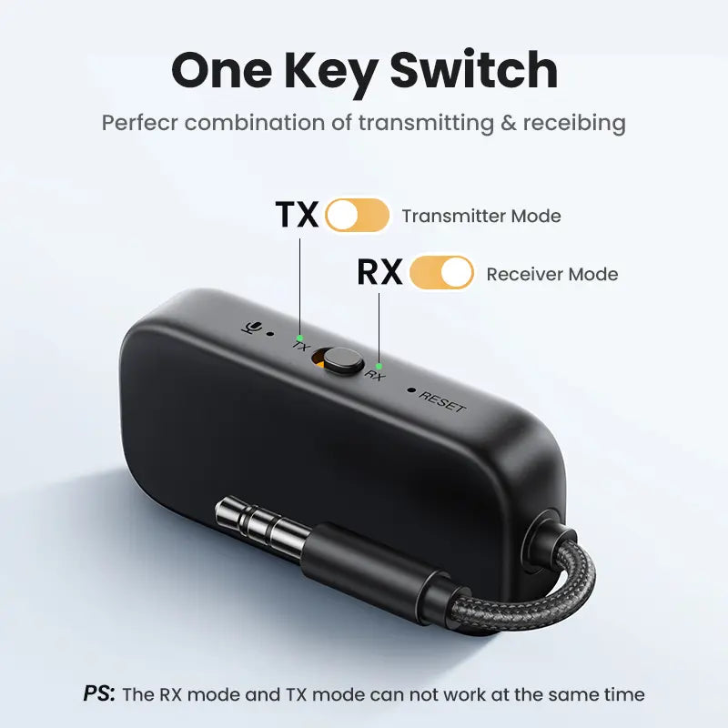 UGREEN Bluetooth 5.2 3.5mm Audio Transmitter/Receiver Adapter for AirPods and Headphones - Ideal for Flight, TV, Car Stereo, and MP3 Headset Microphones