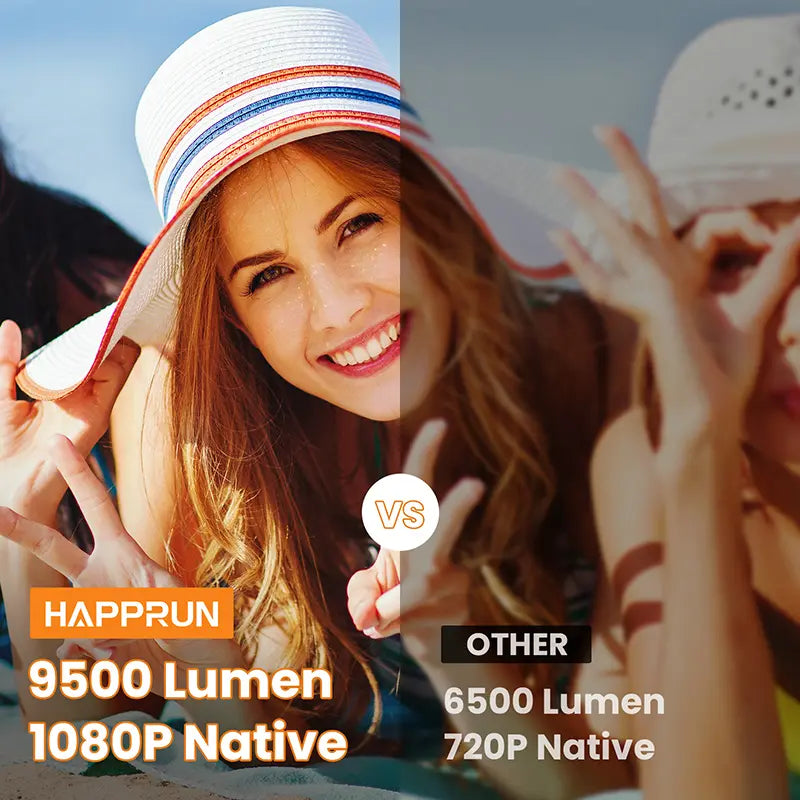 HAPPRUN Native 1080P Bluetooth Projector, Full HD Portable Outdoor Movie Projector with Built-In Speaker, Compatible with Smartphone, HDMI, USB, AV, Fire Stick, PS5 for Home, Bedroom, Outdoor Use