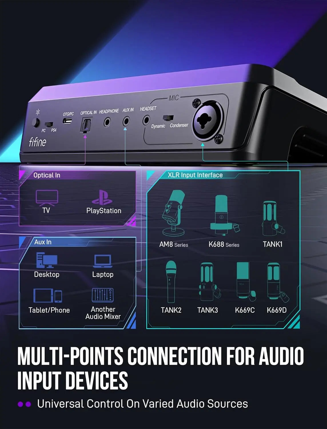 FIFINE Professional Streaming and Gaming Bundle: AM8Pro Microphone Kit, SC8 Audio Mixer, and H13 Headset