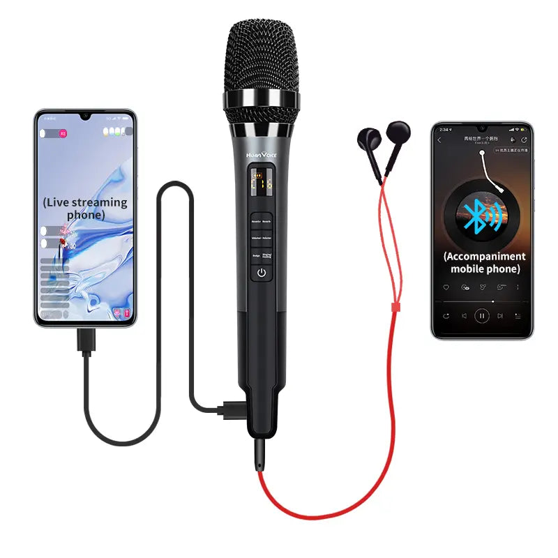 Professional Microphone and Content Creation Kit H20 | Comprehensive Podcast Equipment Bundle for Streaming, Karaoke, Gaming, and iPhone Use
